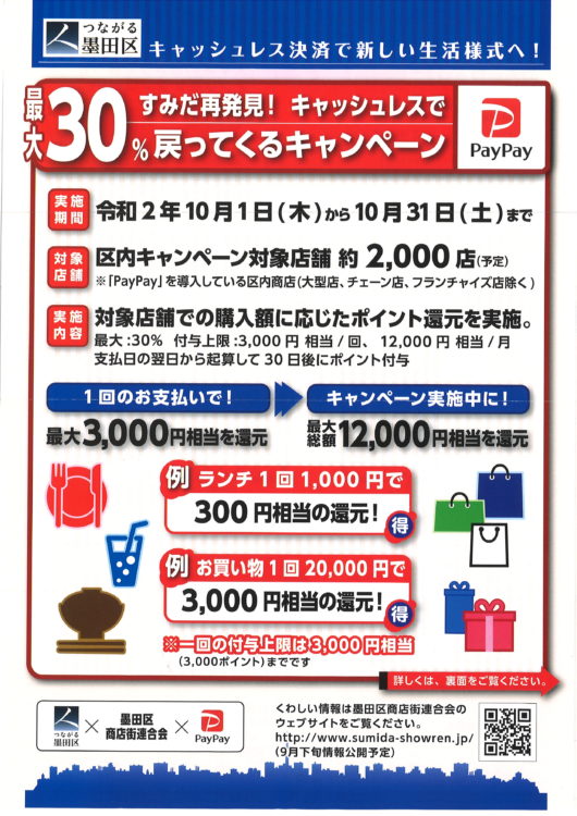 墨田区PayPayポイント還元キャンペーンを実施