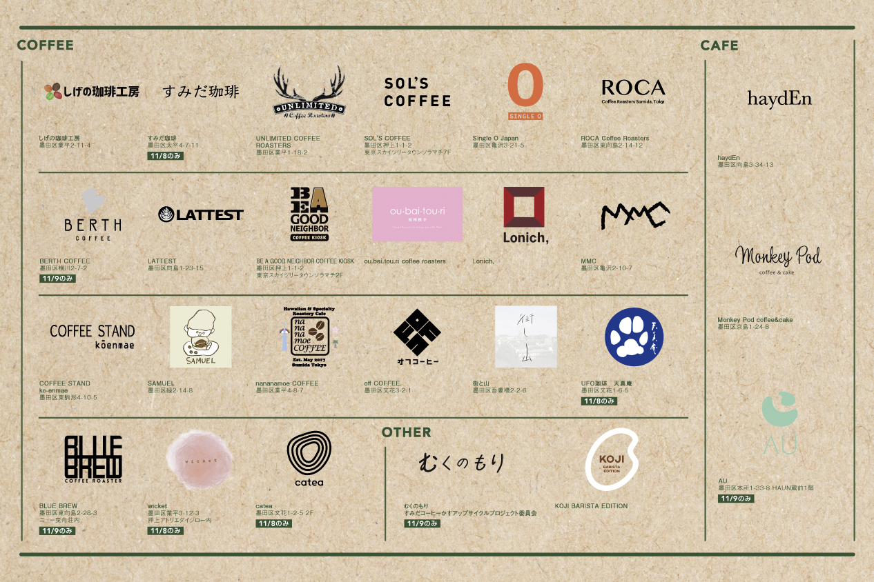 11/8（土）～9（日）開催「Sumida Coffee Festival 2025 Autumn」 | 一般社団法人 墨田区観光協会【本物が生きる街  すみだ観光サイト】